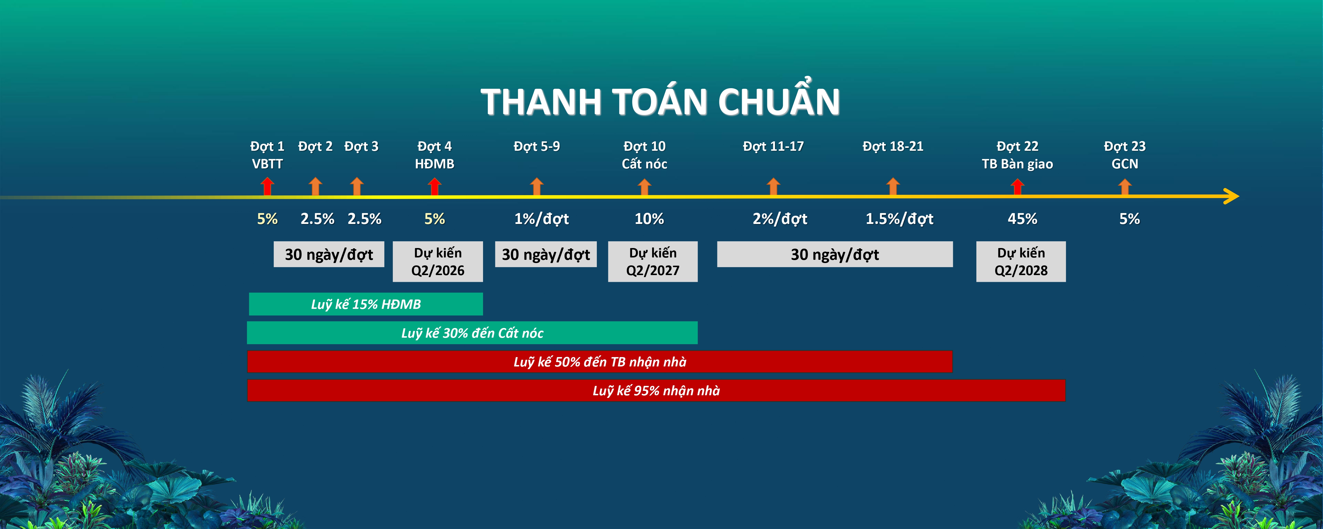 Pttt Chuẩn Happy One Mori