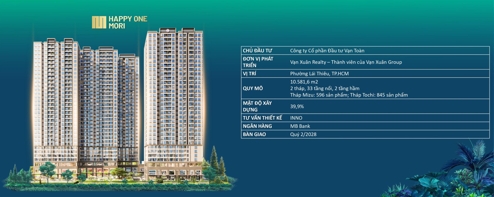 Tổng Quan Happy One Mori